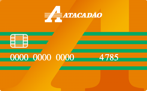 Análise do Cartão de Crédito Atacadão