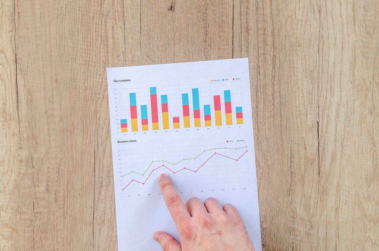 Top 5 Ideal Investments for New Investors